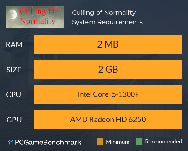 Culling of Normality System Requirements PC Graph - Can I Run Culling of Normality