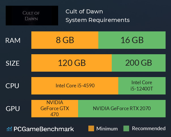 Cult of Dawn System Requirements PC Graph - Can I Run Cult of Dawn