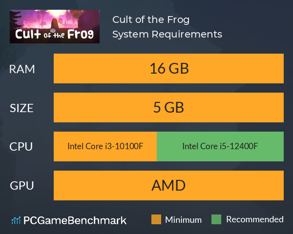 Cult of the Frog System Requirements PC Graph - Can I Run Cult of the Frog