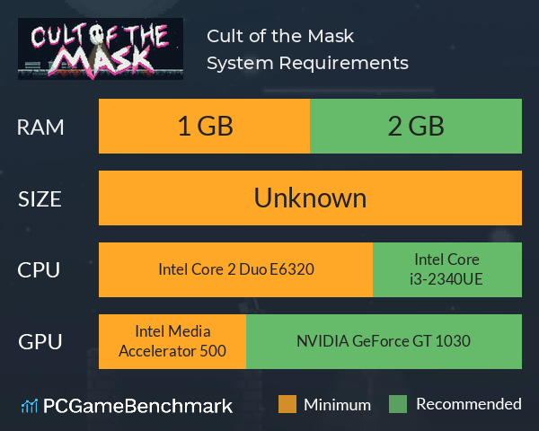 Cult of the Mask System Requirements PC Graph - Can I Run Cult of the Mask