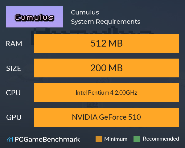 Cumulus System Requirements PC Graph - Can I Run Cumulus