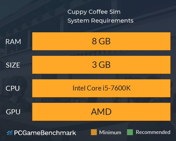 Cuppy Coffee Sim System Requirements PC Graph - Can I Run Cuppy Coffee Sim