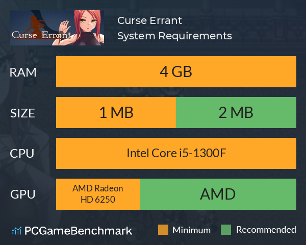 Curse Errant System Requirements PC Graph - Can I Run Curse Errant