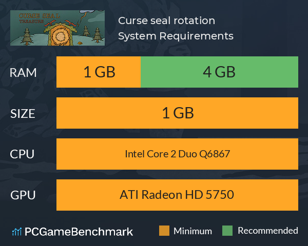 Curse seal rotation System Requirements PC Graph - Can I Run Curse seal rotation