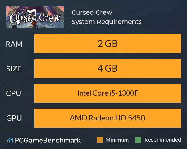 Cursed Crew System Requirements PC Graph - Can I Run Cursed Crew