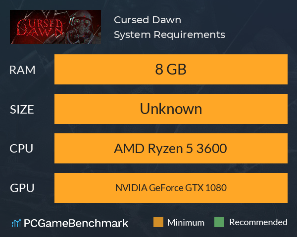 Cursed Dawn System Requirements PC Graph - Can I Run Cursed Dawn