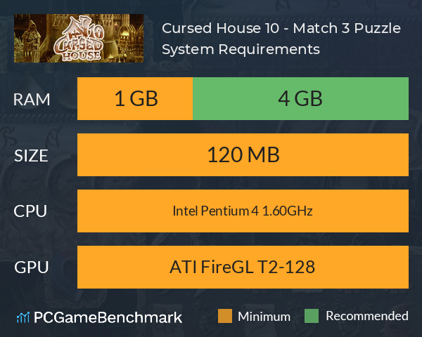 Cursed House 10 - Match 3 Puzzle System Requirements PC Graph - Can I Run Cursed House 10 - Match 3 Puzzle