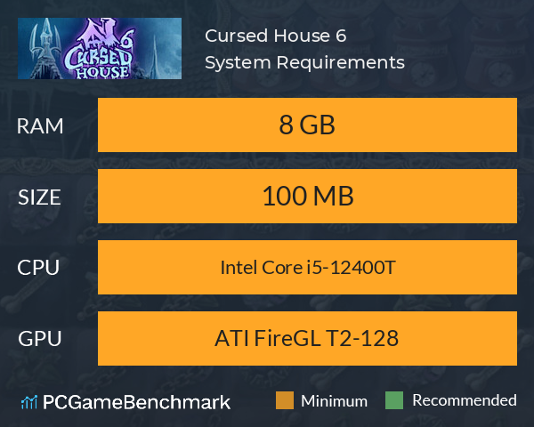 Cursed House 6 System Requirements PC Graph - Can I Run Cursed House 6