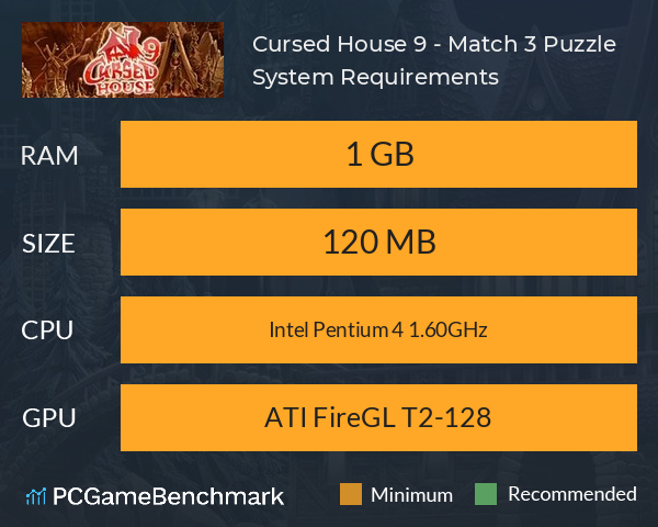 Cursed House 9 - Match 3 Puzzle System Requirements PC Graph - Can I Run Cursed House 9 - Match 3 Puzzle