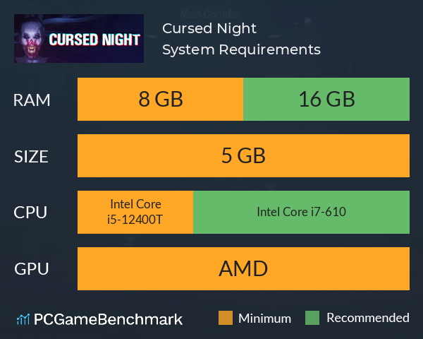 Cursed Night System Requirements PC Graph - Can I Run Cursed Night