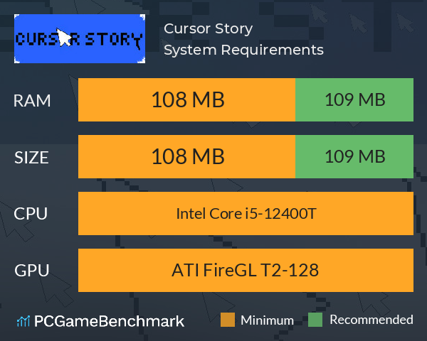 Cursor Story System Requirements PC Graph - Can I Run Cursor Story