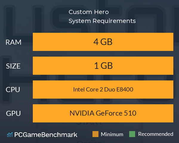 Custom Hero System Requirements PC Graph - Can I Run Custom Hero