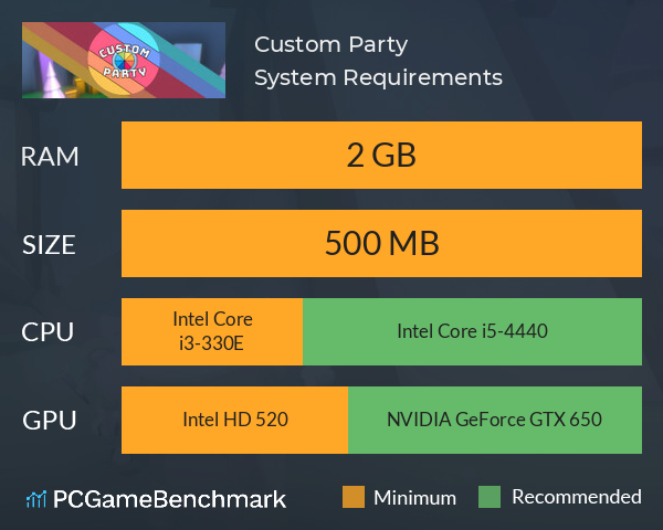 Custom Party System Requirements PC Graph - Can I Run Custom Party