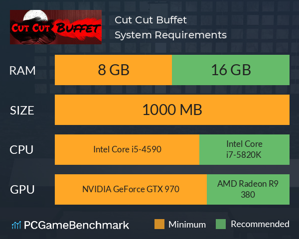 Cut Cut Buffet System Requirements PC Graph - Can I Run Cut Cut Buffet