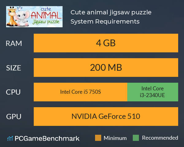 Cute animal jigsaw puzzle System Requirements PC Graph - Can I Run Cute animal jigsaw puzzle