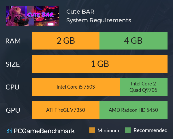 Cute BAR System Requirements PC Graph - Can I Run Cute BAR