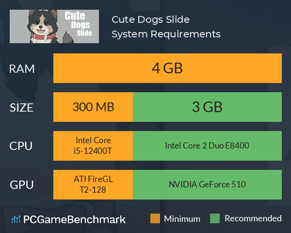 Cute Dogs Slide System Requirements PC Graph - Can I Run Cute Dogs Slide