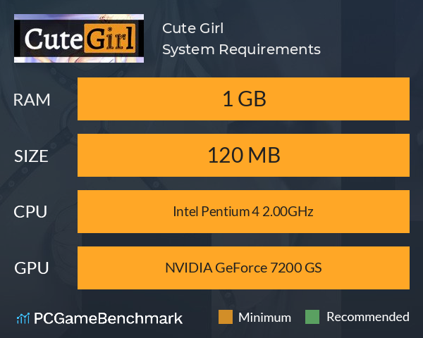 Cute Girl System Requirements PC Graph - Can I Run Cute Girl