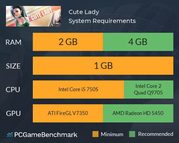 Cute Lady System Requirements PC Graph - Can I Run Cute Lady