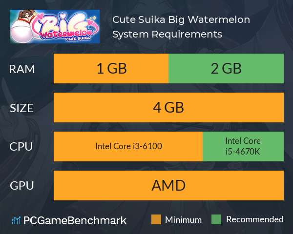 Cute Suika: Big Watermelon System Requirements PC Graph - Can I Run Cute Suika: Big Watermelon