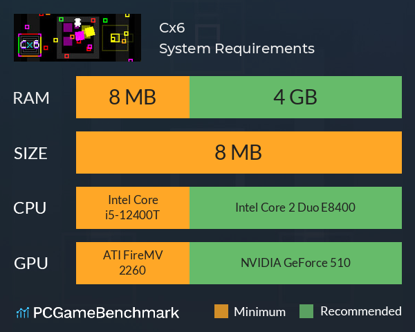 Cx6 System Requirements PC Graph - Can I Run Cx6