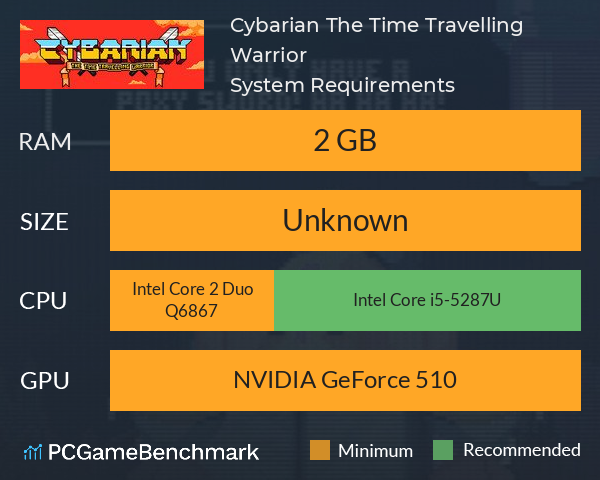 Cybarian: The Time Travelling Warrior System Requirements PC Graph - Can I Run Cybarian: The Time Travelling Warrior