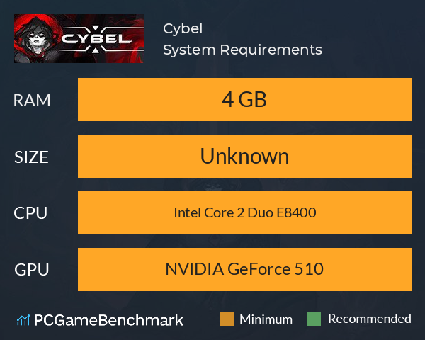 Cybel System Requirements PC Graph - Can I Run Cybel