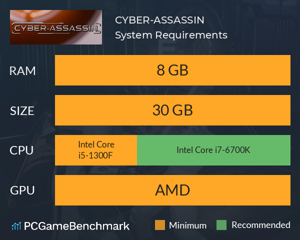 CYBER-ASSASSIN™ System Requirements PC Graph - Can I Run CYBER-ASSASSIN™