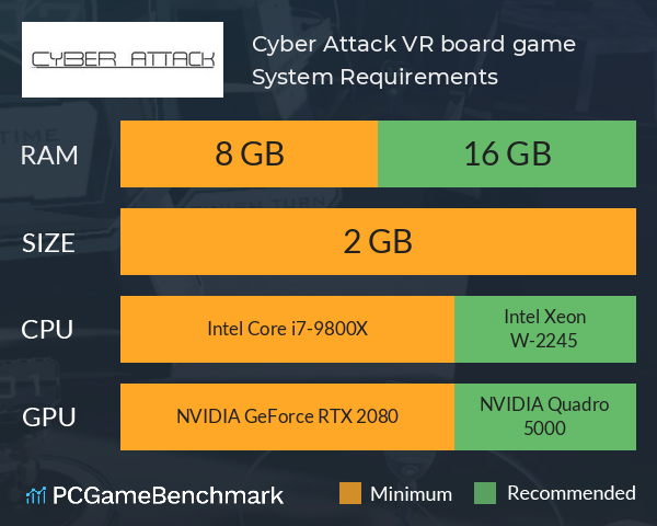 Cyber Attack VR board game System Requirements PC Graph - Can I Run Cyber Attack VR board game