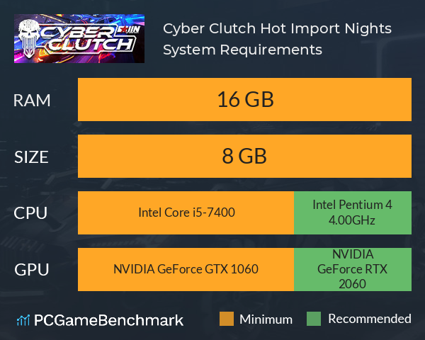 Cyber Clutch: Hot Import Nights System Requirements PC Graph - Can I Run Cyber Clutch: Hot Import Nights