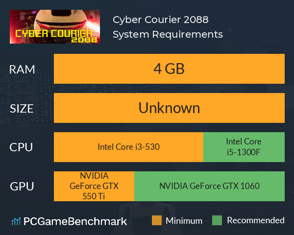 Cyber Courier 2088 System Requirements PC Graph - Can I Run Cyber Courier 2088