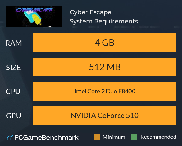 Cyber Escape System Requirements PC Graph - Can I Run Cyber Escape