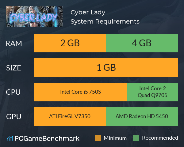 Cyber Lady System Requirements PC Graph - Can I Run Cyber Lady