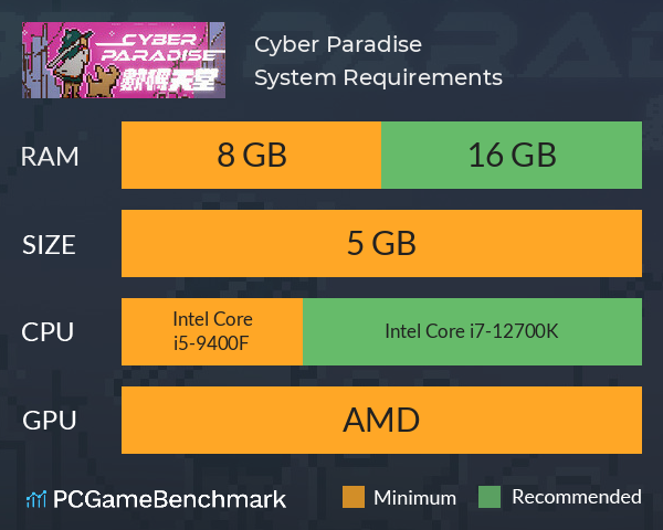 Cyber Paradise System Requirements PC Graph - Can I Run Cyber Paradise