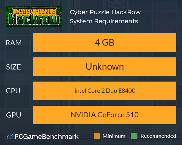 Cyber Puzzle HackRow System Requirements PC Graph - Can I Run Cyber Puzzle HackRow