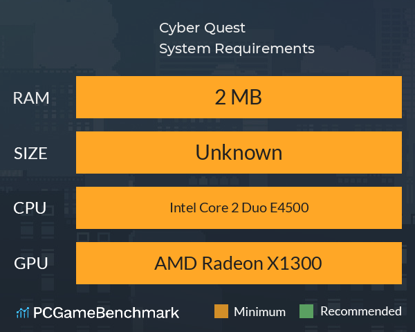 Cyber Quest System Requirements PC Graph - Can I Run Cyber Quest