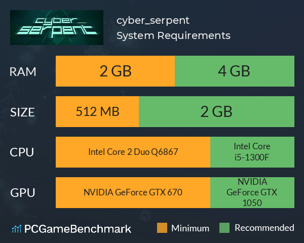 cyber_serpent System Requirements PC Graph - Can I Run cyber_serpent