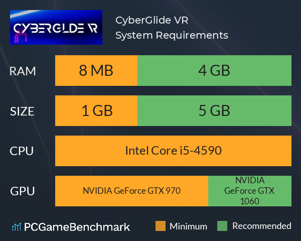 CyberGlide VR System Requirements PC Graph - Can I Run CyberGlide VR