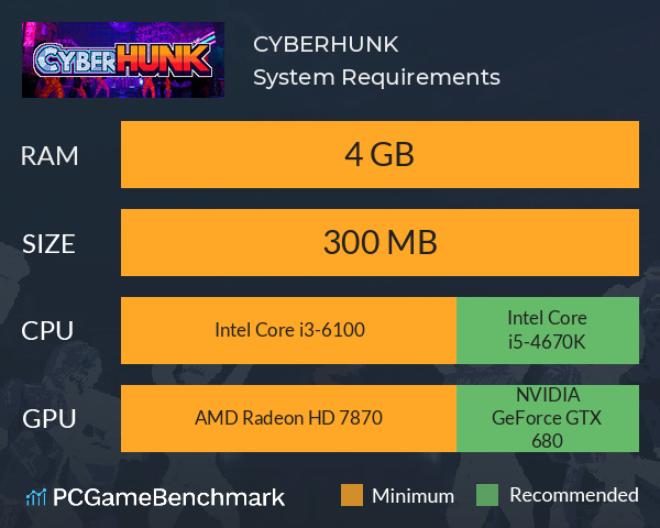 CYBERHUNK System Requirements PC Graph - Can I Run CYBERHUNK