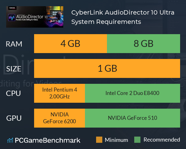 CyberLink AudioDirector 10 Ultra System Requirements PC Graph - Can I Run CyberLink AudioDirector 10 Ultra