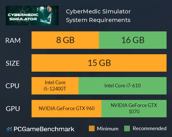 CyberMedic Simulator System Requirements PC Graph - Can I Run CyberMedic Simulator