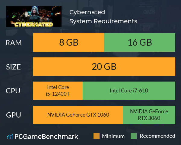 Cybernated System Requirements PC Graph - Can I Run Cybernated