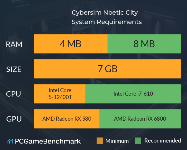 Cybersim: Noetic City System Requirements PC Graph - Can I Run Cybersim: Noetic City