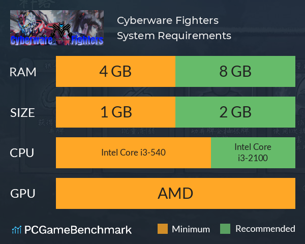 Cyberware Fighters System Requirements PC Graph - Can I Run Cyberware Fighters