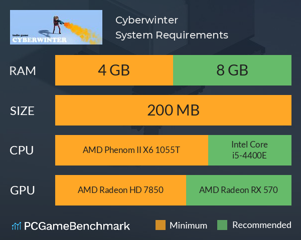 Cyberwinter System Requirements PC Graph - Can I Run Cyberwinter