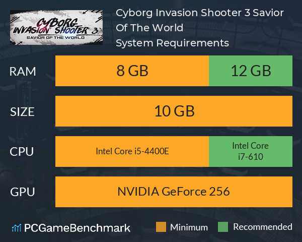 Cyborg Invasion Shooter 3: Savior Of The World System Requirements PC Graph - Can I Run Cyborg Invasion Shooter 3: Savior Of The World