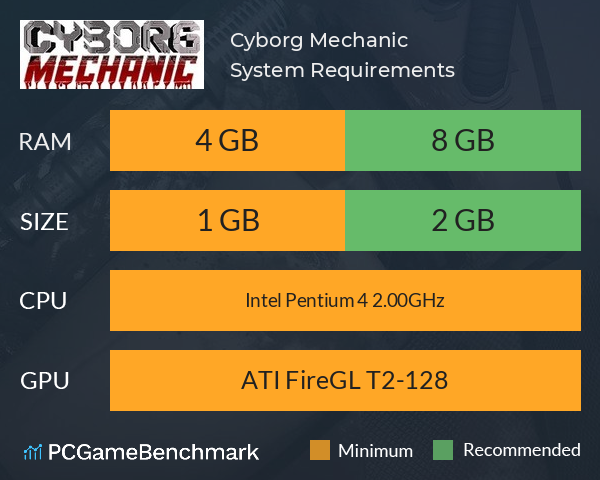 Cyborg Mechanic System Requirements PC Graph - Can I Run Cyborg Mechanic