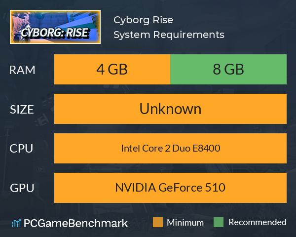 Cyborg: Rise System Requirements PC Graph - Can I Run Cyborg: Rise