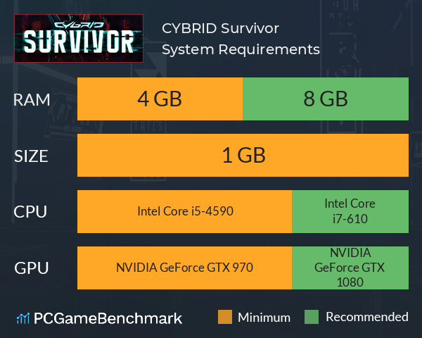 CYBRID: Survivor System Requirements PC Graph - Can I Run CYBRID: Survivor