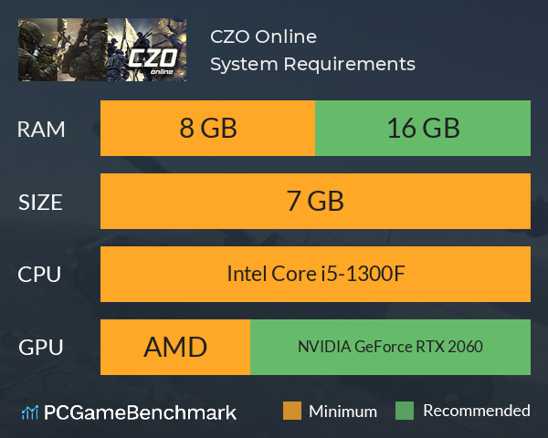 CZO Online System Requirements PC Graph - Can I Run CZO Online